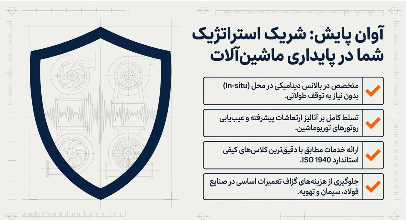 خدمات تخصصی آوان پایش برای پایداری ماشینآلات و بالانس فن صنعتی خدمات پایش ارتعاشات و بالانس تجهیزات دوار صنعتی آوان پایش