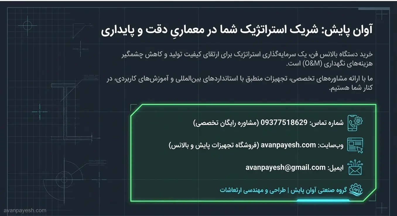 Avan Payesh Strategic Partner in Industrial Fan Balancing Solutions اسلاید پایانی گروه صنعتی آوان پایش شامل اطلاعات تماس و راههای ارتباطی.