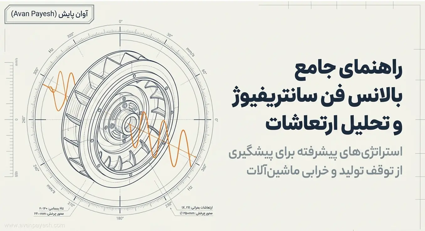 نمای کلی فرآیند بالانس فن سانتریفیوژ و پایش ارتعاشات راهنمای بالانس فن سانتریفیوژ و تحلیل ارتعاشات تجهیزات صنعتی