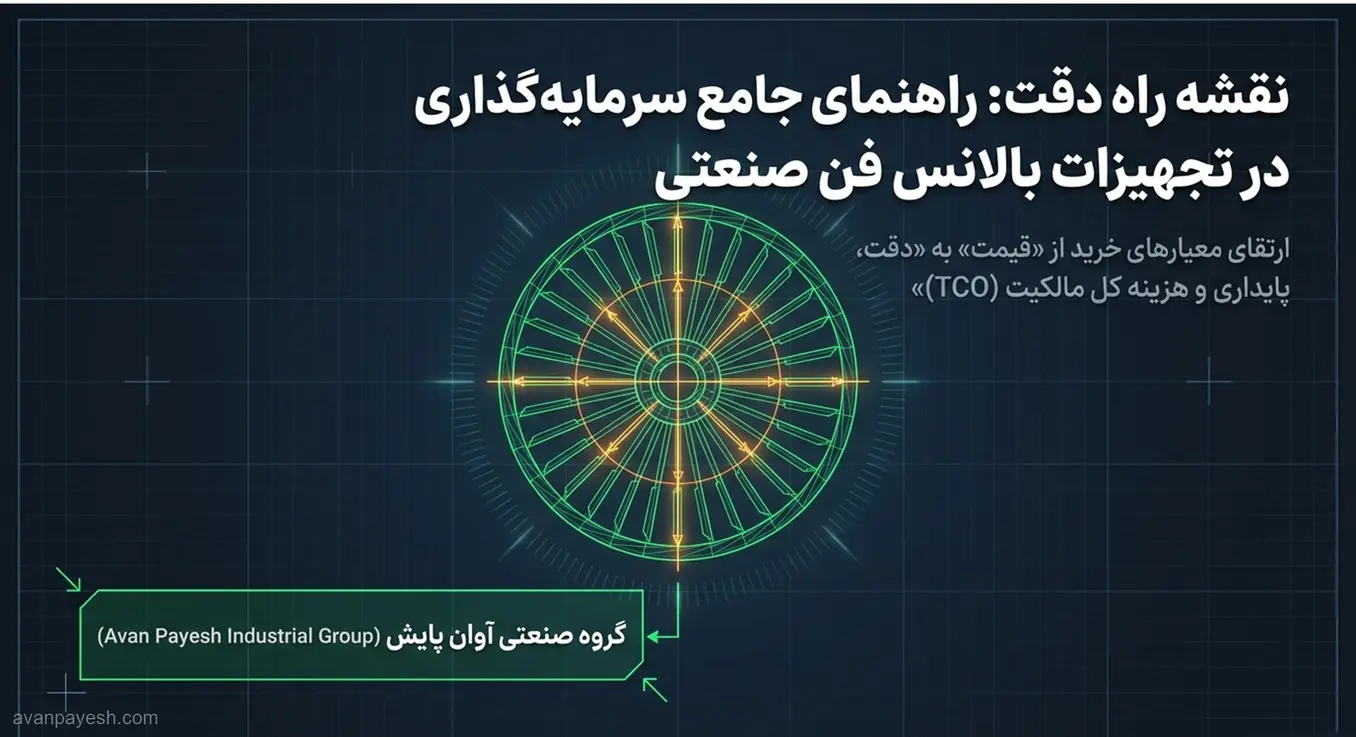 تصویری از اسلاید نقشه راه جامع سرمایه‌گذاری در تجهیزات بالانس فن صنعتی متعلق به گروه صنعتی آوان پایش.