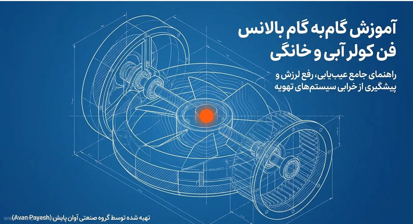پوستر آموزشی بالانس فن کولر آبی و خانگی شامل طرح فنی و راهنمای رفع لرزش سیستم‌های تهویه آوان پایش.
