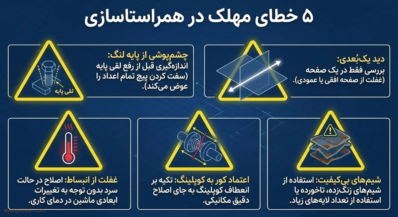پنج اشتباه رایج و پرهزینه در همراستایی شفت