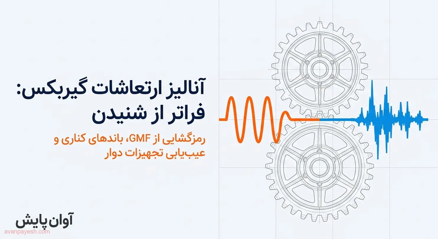 رمزگشایی فرکانس درگیری دندانه (GMF) در آنالیز ارتعاشات گیربکس